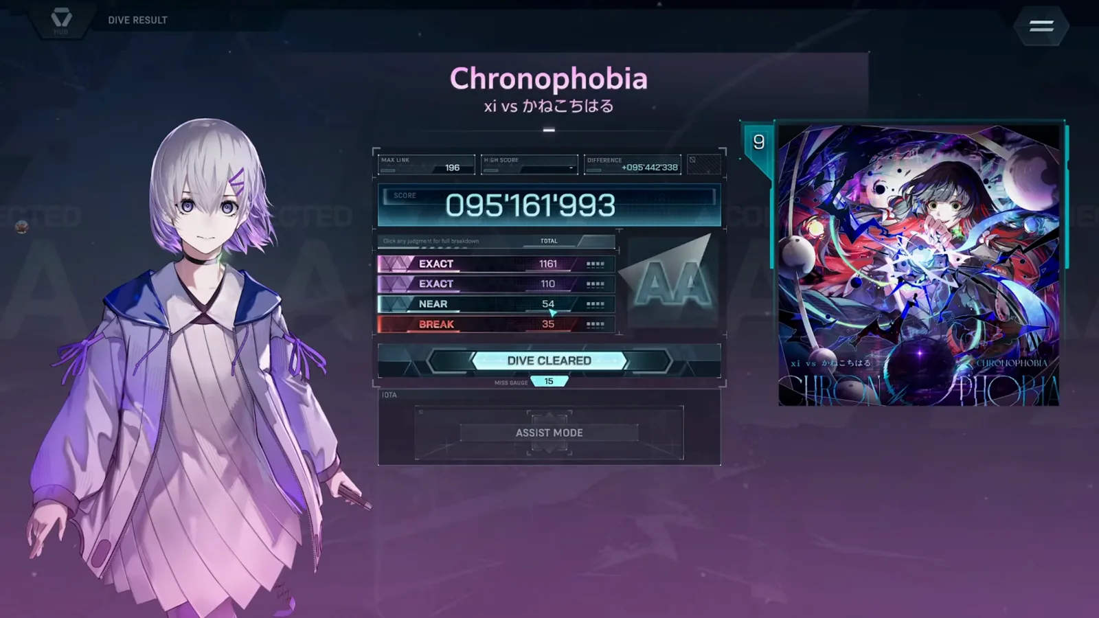 In Falsus dive result for Chronophobia EVO 9: AA at 095 161 993 with EXACT 1161 and 110, NEAR 54, BREAK 35, 1,360 notes