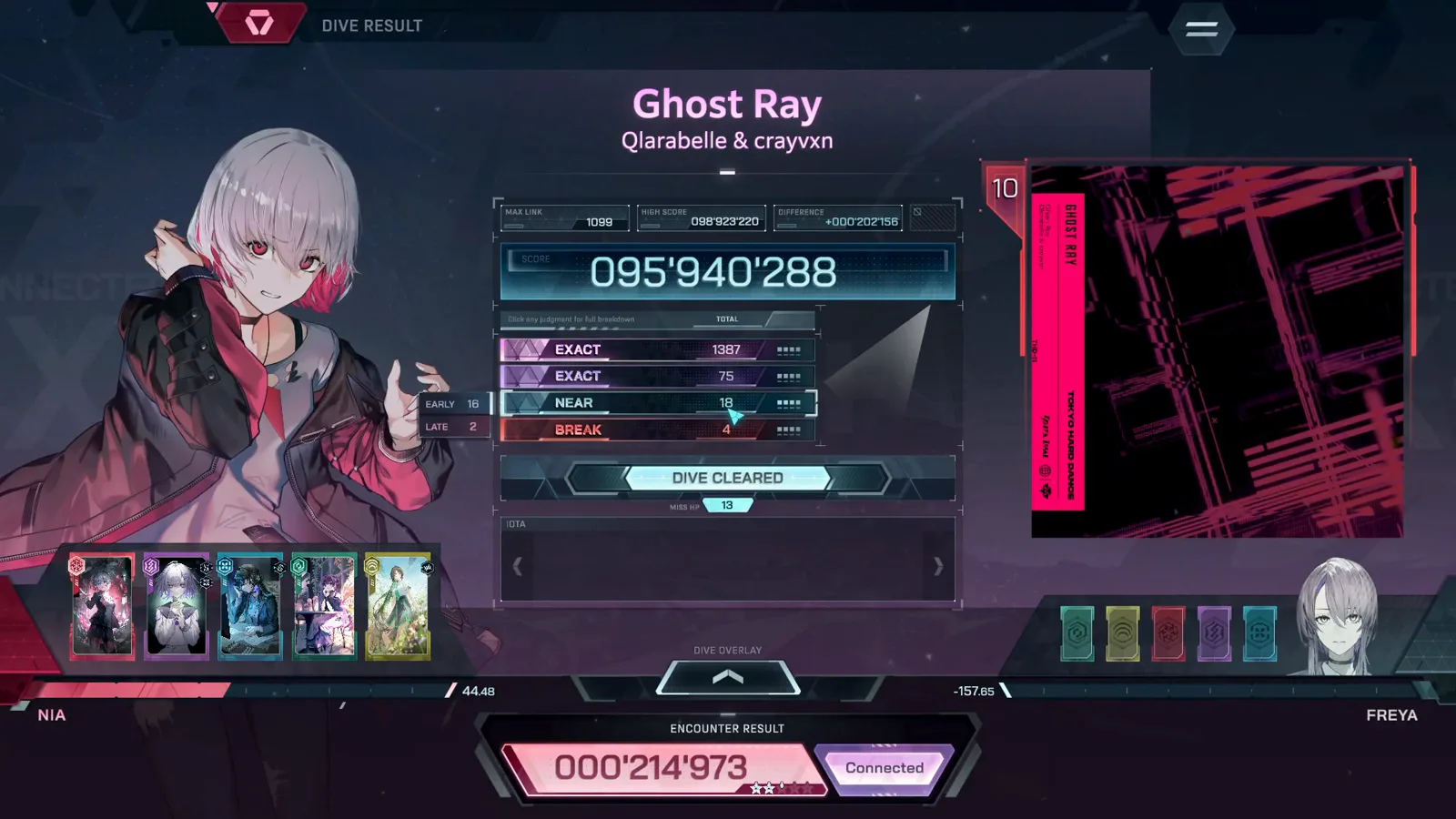 In Falsus Ghost Ray FORBIDDEN 10 DIVE RESULT with EX+ grade and the DIFFERENCE high score field In Falsus Ghost Ray FORBIDDEN 10 DIVE RESULT with EX+ grade and the DIFFERENCE high score field