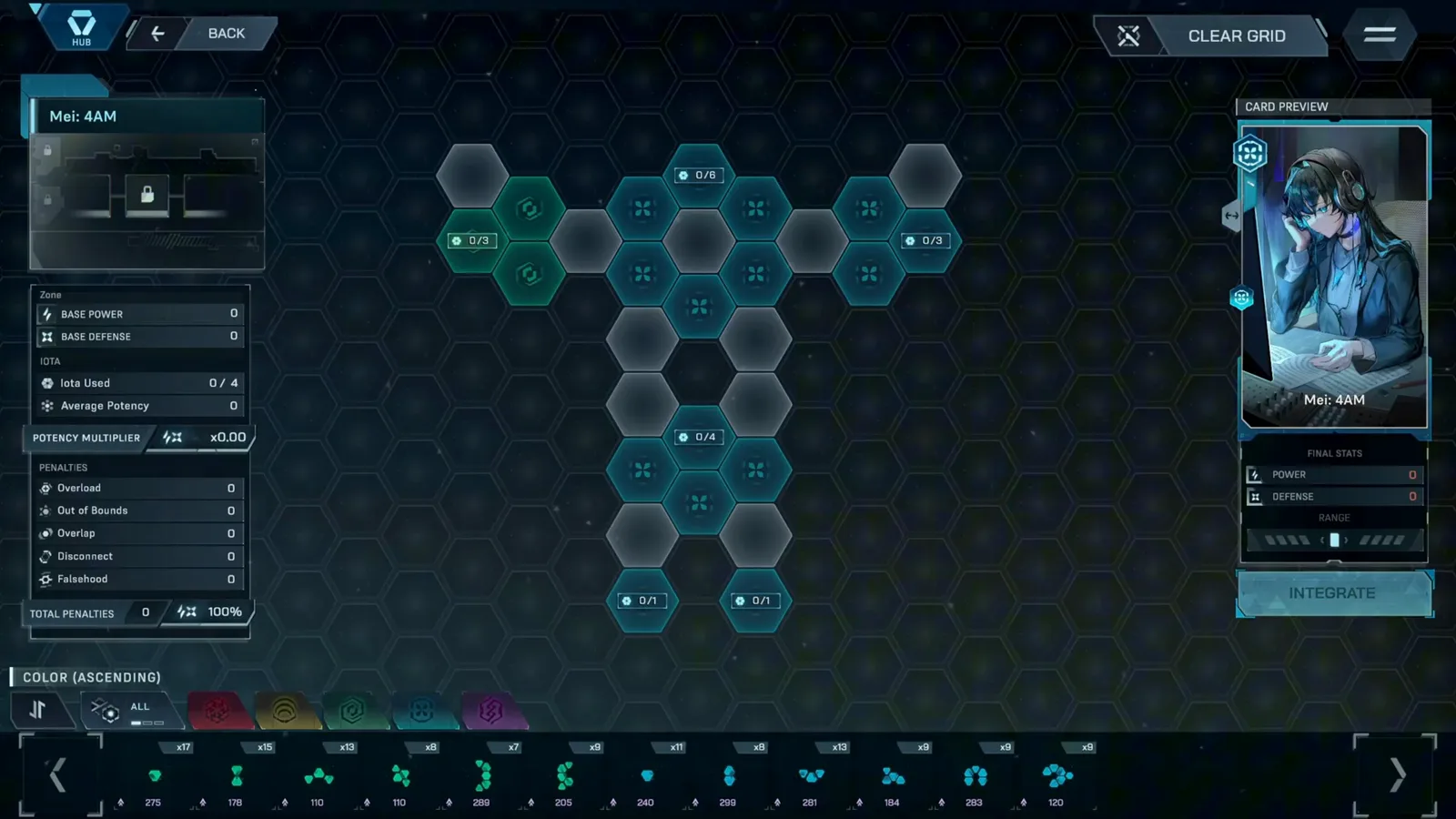Empty In Falsus integration blueprint showing Iota Used 0/4, Potency Multiplier x0.00 and the five penalty counters at zero