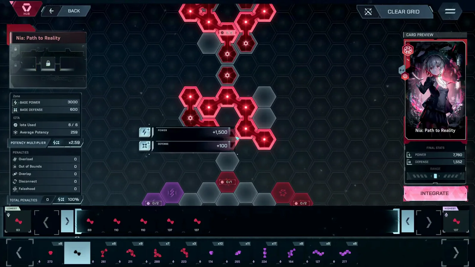 In Falsus Nia Path to Reality blueprint with six Iota at Average Potency 259 for a x2.59 multiplier and 7,760 final Power