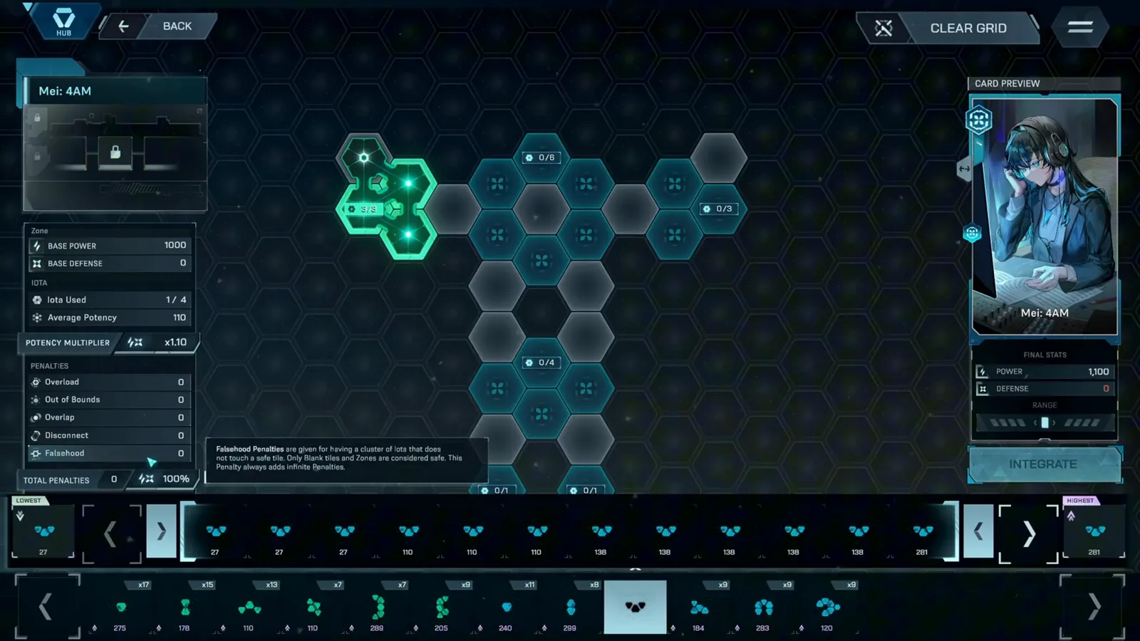 In Falsus penalty panel with the Falsehood tooltip explaining that a cluster of Iota touching no safe tile adds infinite penalties