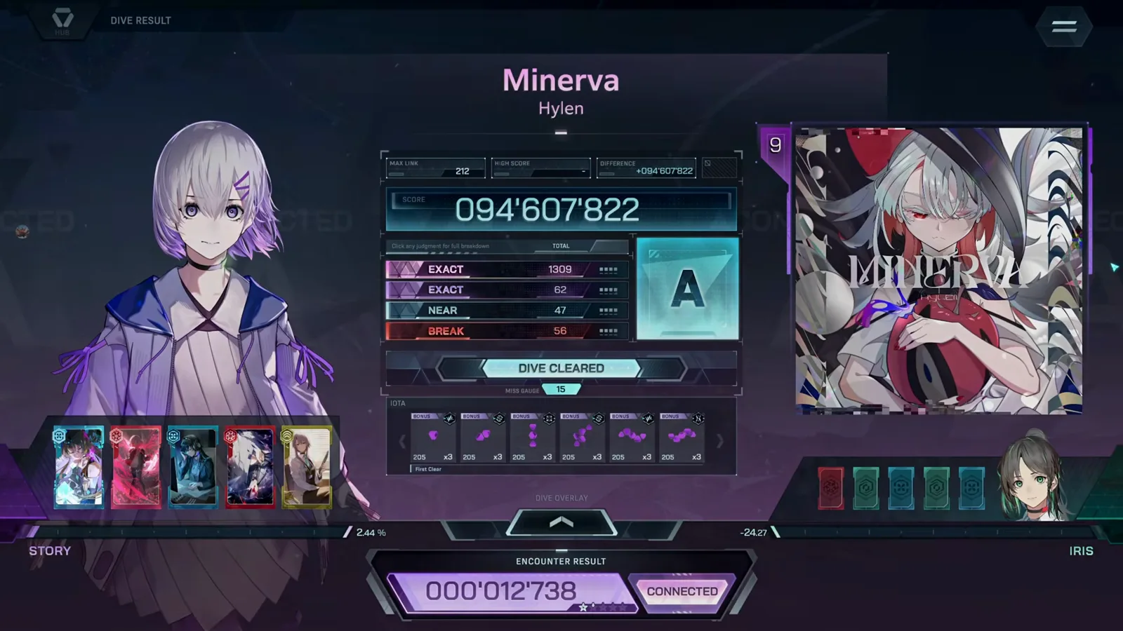 In Falsus closes Minerva ULT 9 at 094'607'822 rank A — EXACT 1,309 + 62, NEAR 47, BREAK 56, MAX LINK 212 In Falsus closes Minerva ULT 9 at 094'607'822 rank A — EXACT 1,309 + 62, NEAR 47, BREAK 56, MAX LINK 212